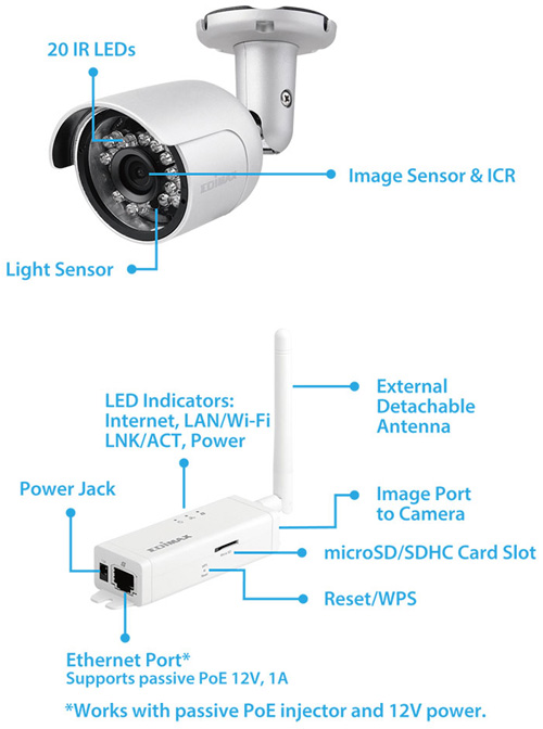 IC-9110W Smart HD Wi-Fi Mini Outdoor Network Camera, Day & Night, Free App Plug-n-View, 24/7 Remote Monitoring